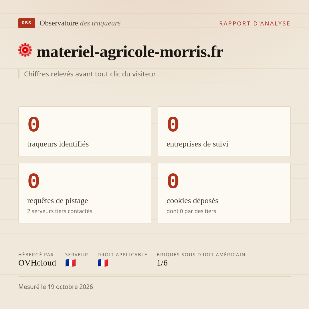 materiel-agricole-morris.fr : 0 traqueurs identifiés, 0 entreprises de suivi, 0 requêtes de pistage. Chiffres relevés avant tout clic du visiteur.