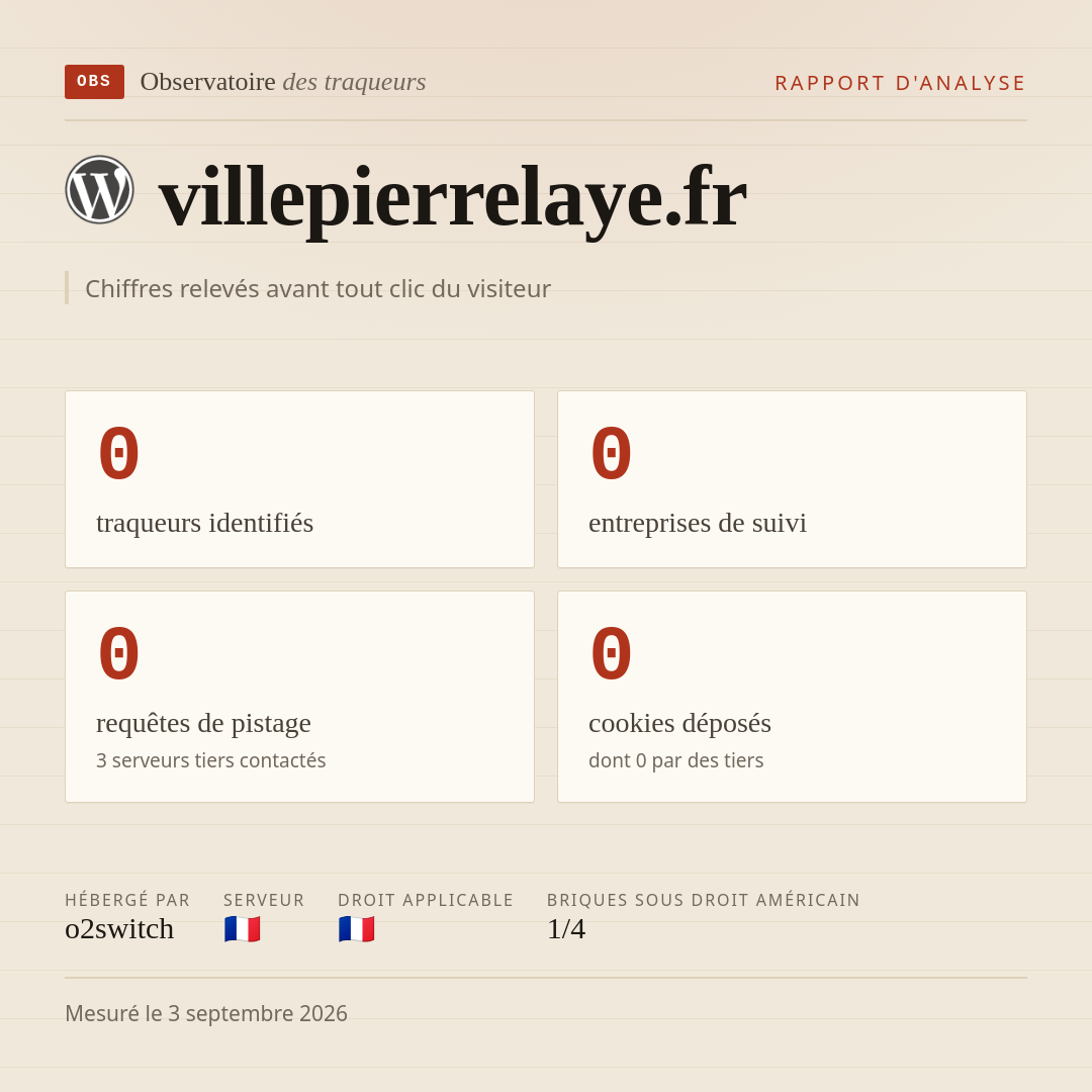 villepierrelaye.fr : 0 traqueurs identifiés, 0 entreprises de suivi, 0 requêtes de pistage. Chiffres relevés avant tout clic du visiteur.
