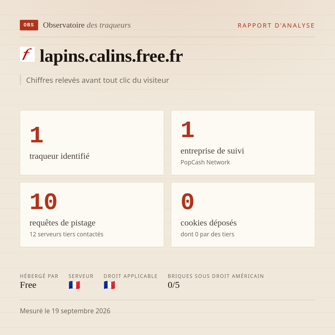 lapins.calins.free.fr : 1 traqueur identifié, 1 entreprise de suivi, 10 requêtes de pistage. Chiffres relevés avant tout clic du visiteur.