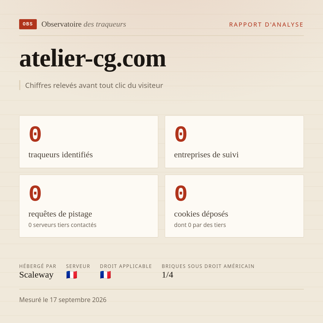 atelier-cg.com : 0 traqueurs identifiés, 0 entreprises de suivi, 0 requêtes de pistage. Chiffres relevés avant tout clic du visiteur.