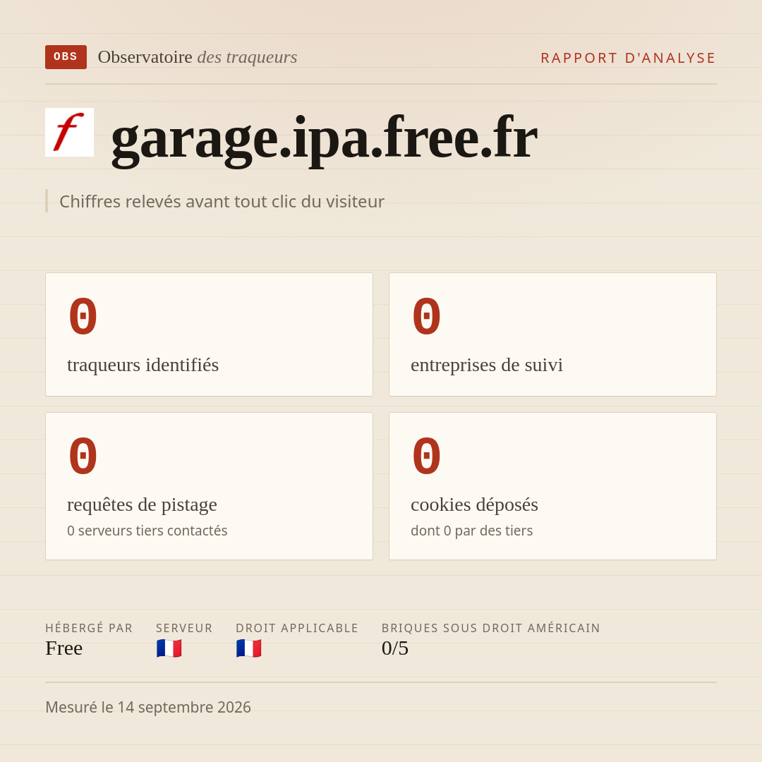 garage.ipa.free.fr : 0 traqueurs identifiés, 0 entreprises de suivi, 0 requêtes de pistage. Chiffres relevés avant tout clic du visiteur.