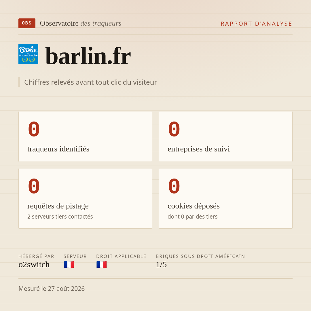 barlin.fr : 0 traqueurs identifiés, 0 entreprises de suivi, 0 requêtes de pistage. Chiffres relevés avant tout clic du visiteur.