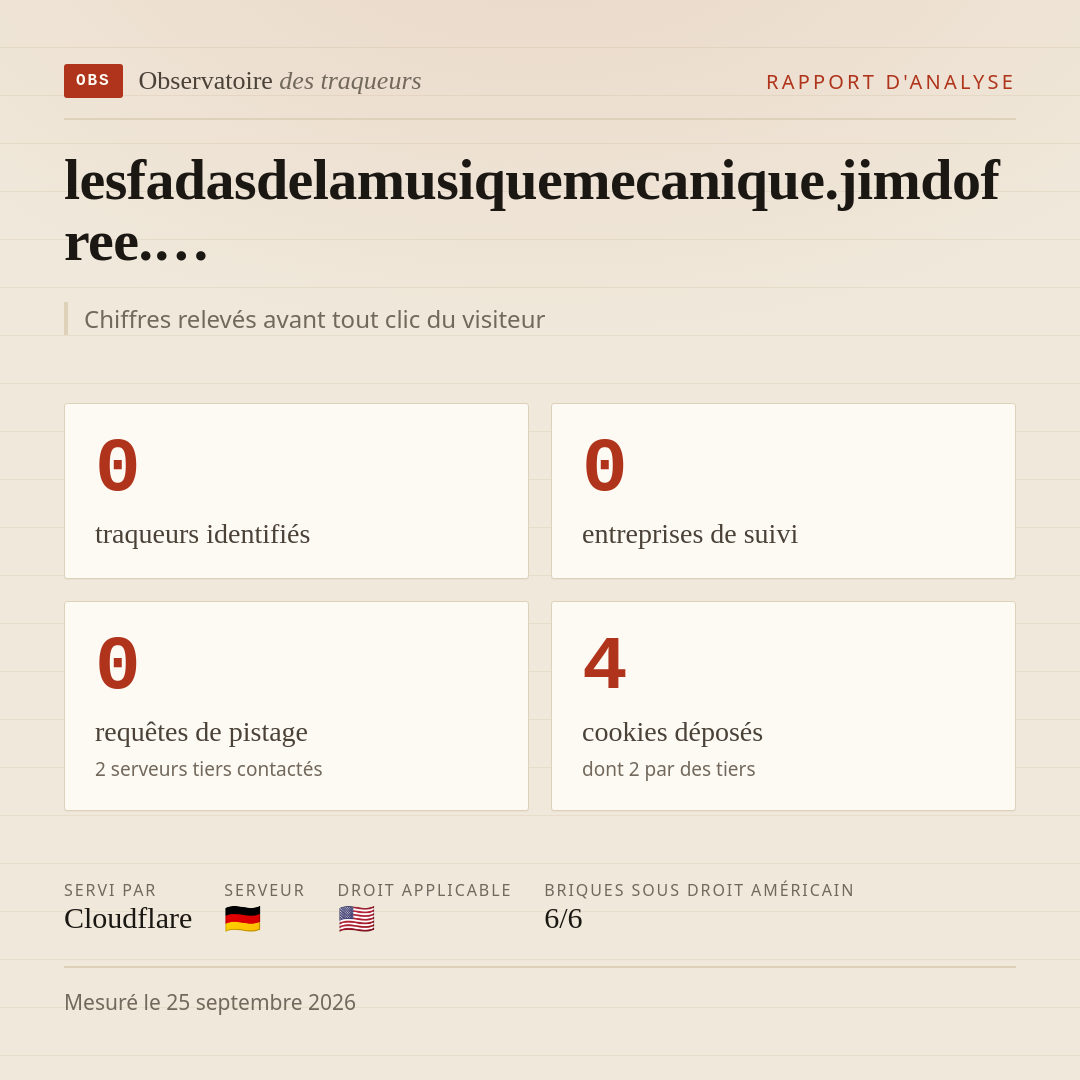 lesfadasdelamusiquemecanique.jimdofree.… : 0 traqueurs identifiés, 0 entreprises de suivi, 0 requêtes de pistage. Chiffres relevés avant tout clic du visiteur.