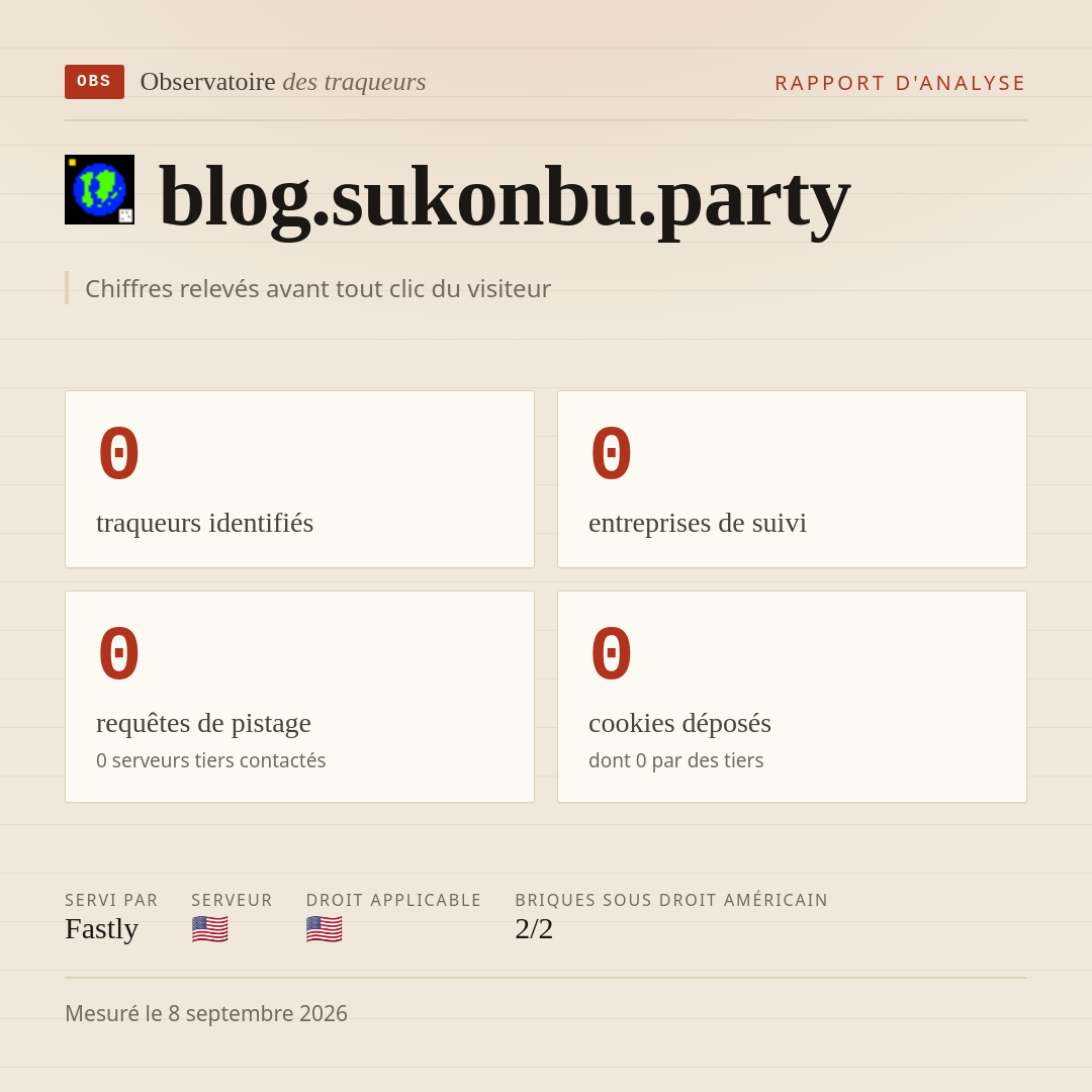 blog.sukonbu.party : 0 traqueurs identifiés, 0 entreprises de suivi, 0 requêtes de pistage. Chiffres relevés avant tout clic du visiteur.