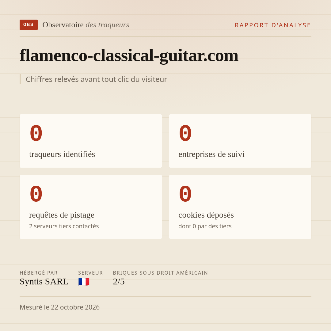 flamenco-classical-guitar.com : 0 traqueurs identifiés, 0 entreprises de suivi, 0 requêtes de pistage. Chiffres relevés avant tout clic du visiteur.