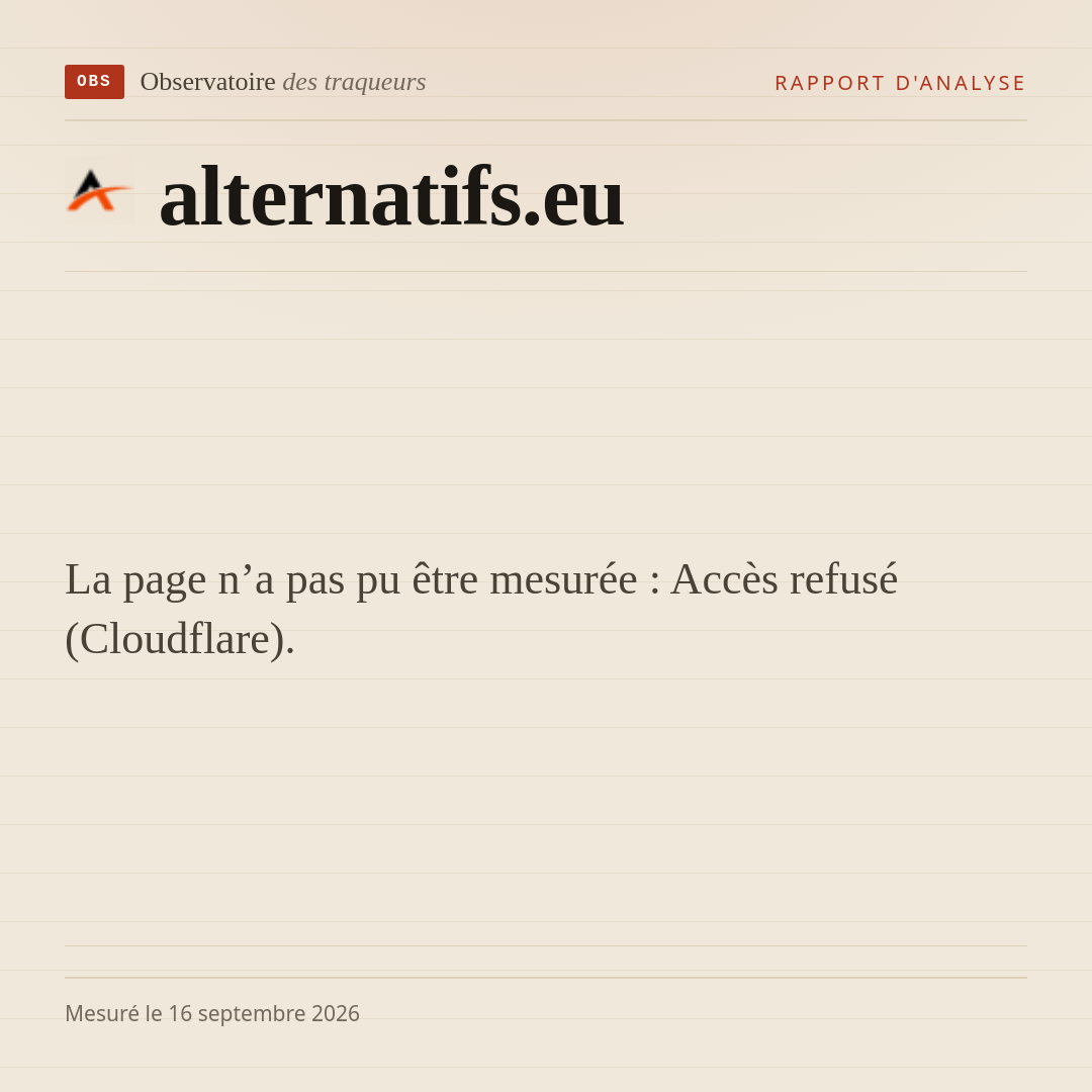 La page n’a pas pu être mesurée : Accès refusé (Cloudflare).