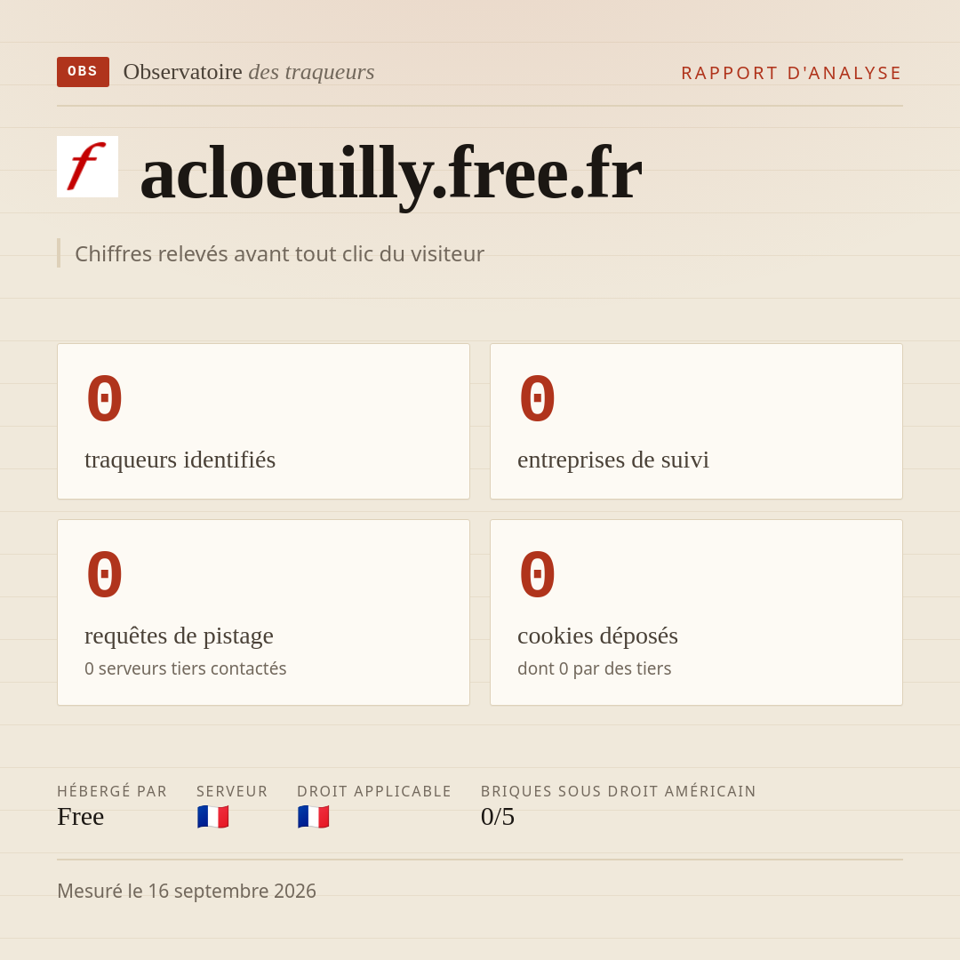 acloeuilly.free.fr : 0 traqueurs identifiés, 0 entreprises de suivi, 0 requêtes de pistage. Chiffres relevés avant tout clic du visiteur.