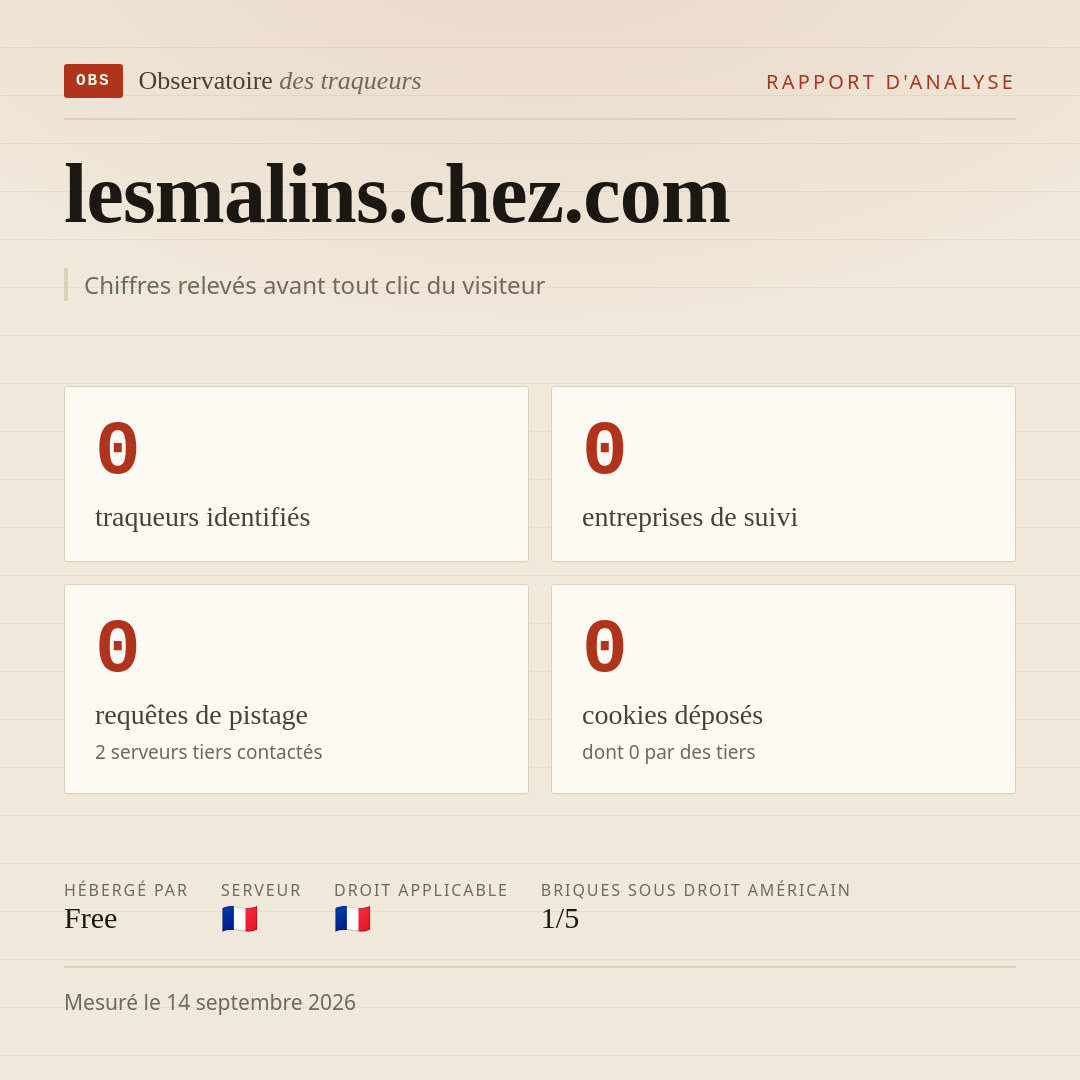 lesmalins.chez.com : 0 traqueurs identifiés, 0 entreprises de suivi, 0 requêtes de pistage. Chiffres relevés avant tout clic du visiteur.