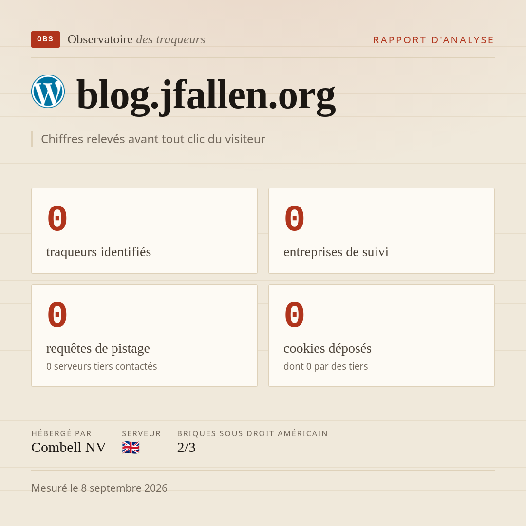 blog.jfallen.org : 0 traqueurs identifiés, 0 entreprises de suivi, 0 requêtes de pistage. Chiffres relevés avant tout clic du visiteur.