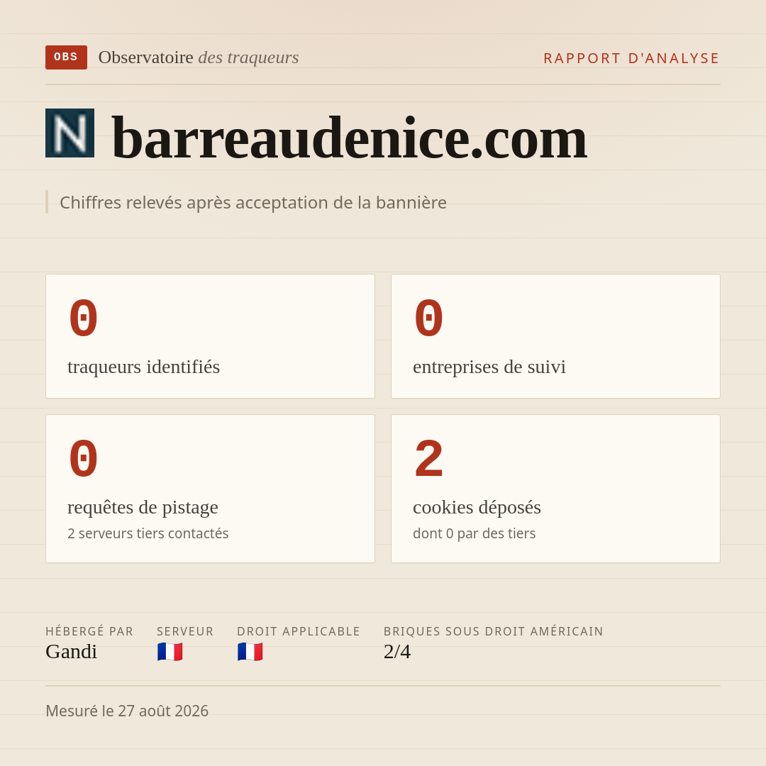 barreaudenice.com : 0 traqueurs identifiés, 0 entreprises de suivi, 0 requêtes de pistage. Chiffres relevés après acceptation de la bannière.