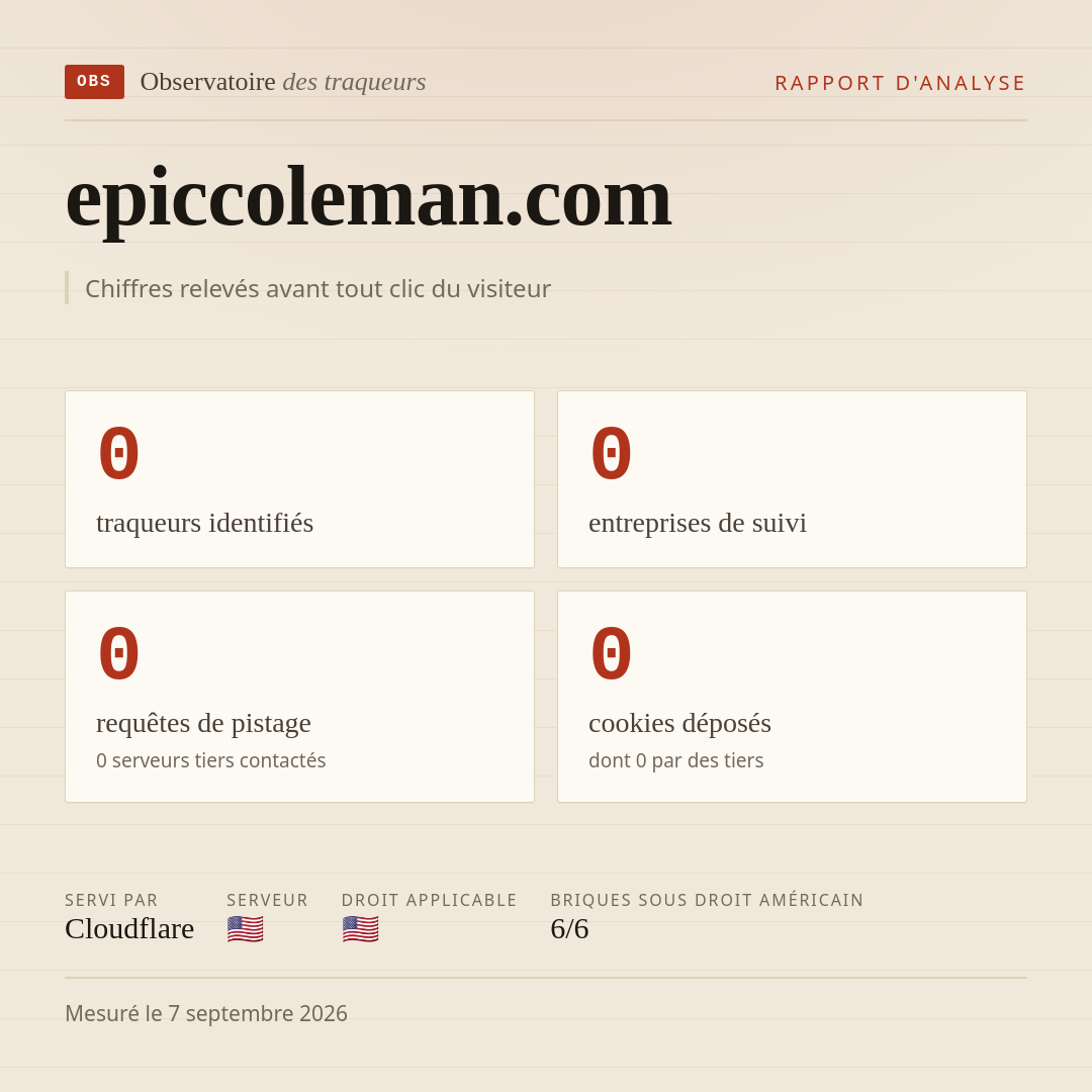 epiccoleman.com : 0 traqueurs identifiés, 0 entreprises de suivi, 0 requêtes de pistage. Chiffres relevés avant tout clic du visiteur.