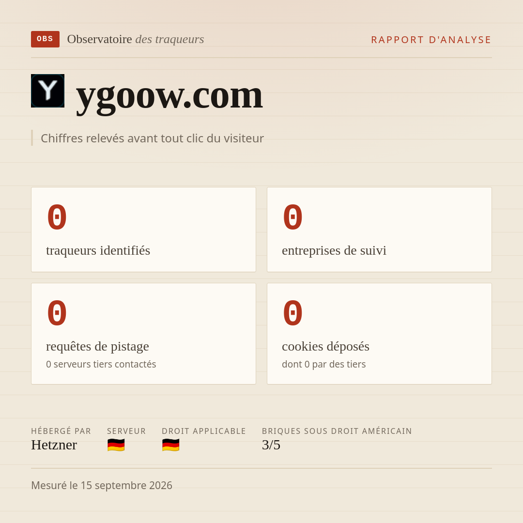 ygoow.com : 0 traqueurs identifiés, 0 entreprises de suivi, 0 requêtes de pistage. Chiffres relevés avant tout clic du visiteur.