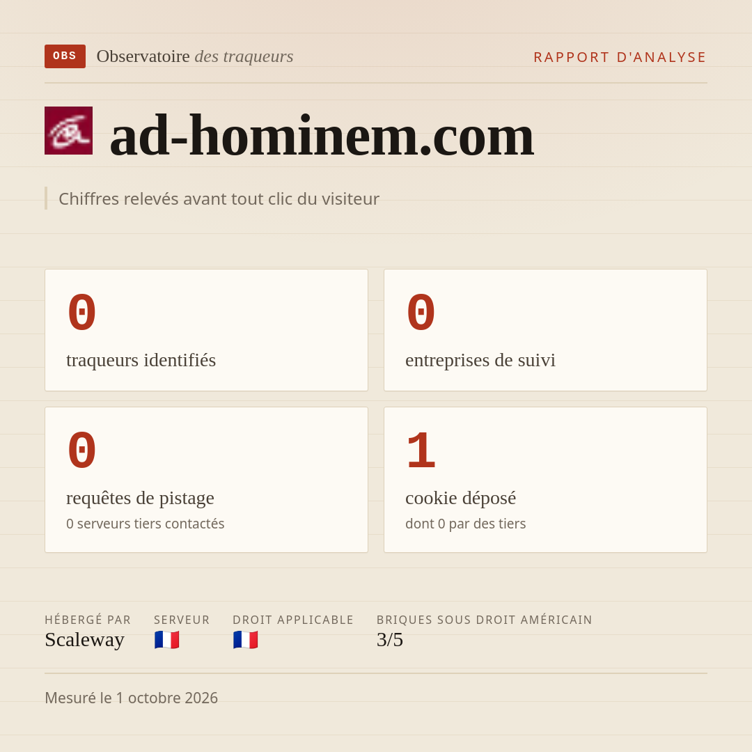 ad-hominem.com : 0 traqueurs identifiés, 0 entreprises de suivi, 0 requêtes de pistage. Chiffres relevés avant tout clic du visiteur.