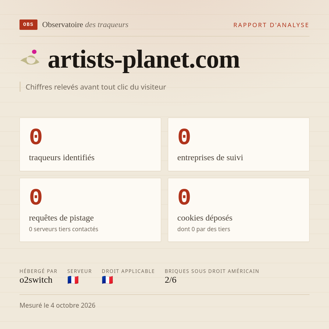 artists-planet.com : 0 traqueurs identifiés, 0 entreprises de suivi, 0 requêtes de pistage. Chiffres relevés avant tout clic du visiteur.