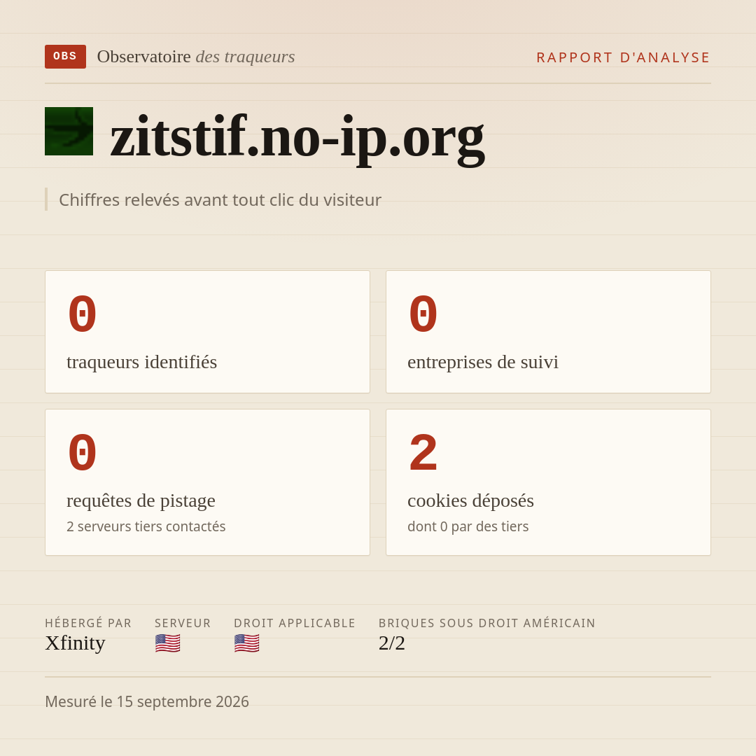 zitstif.no-ip.org : 0 traqueurs identifiés, 0 entreprises de suivi, 0 requêtes de pistage. Chiffres relevés avant tout clic du visiteur.