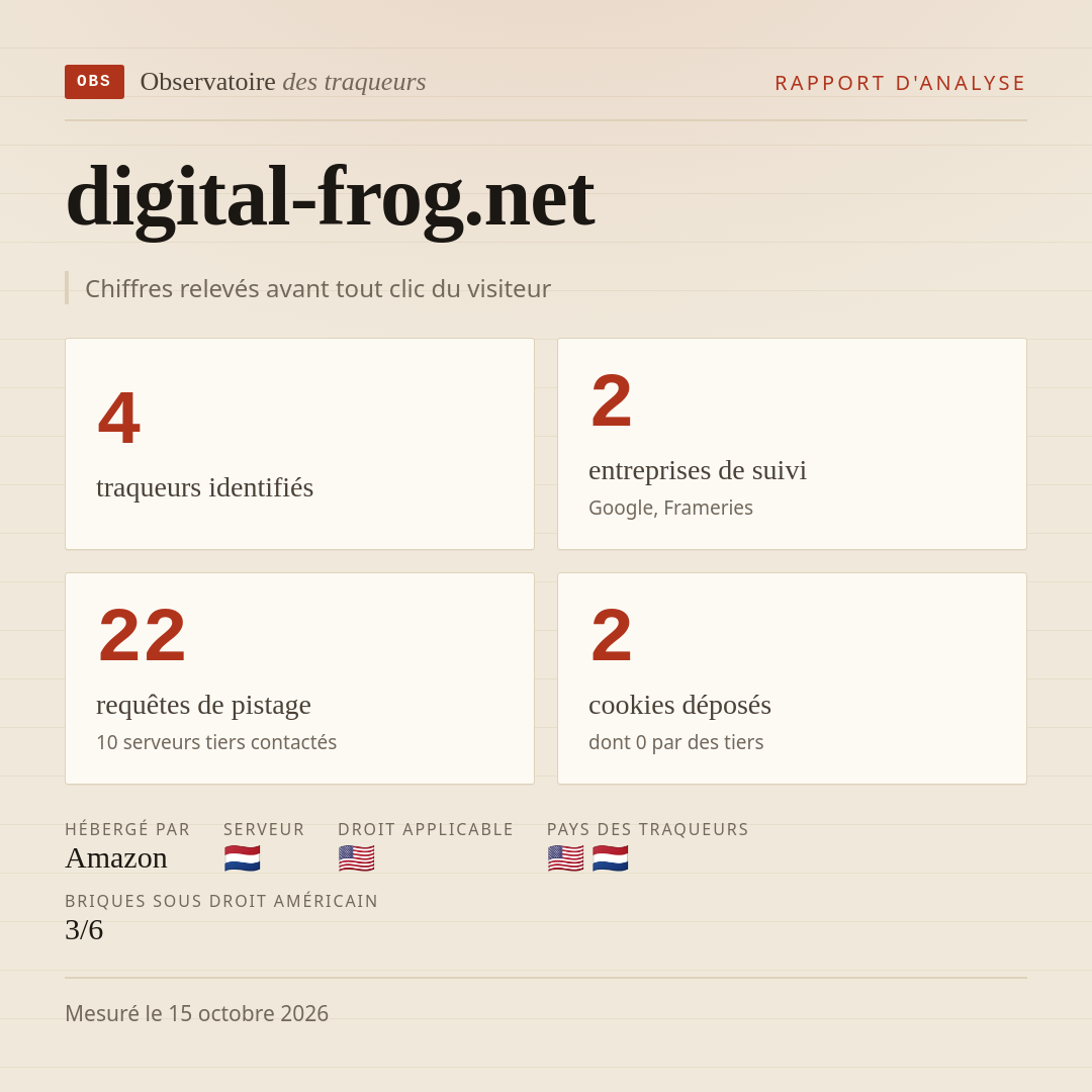 digital-frog.net : 4 traqueurs identifiés, 2 entreprises de suivi, 22 requêtes de pistage. Chiffres relevés avant tout clic du visiteur.