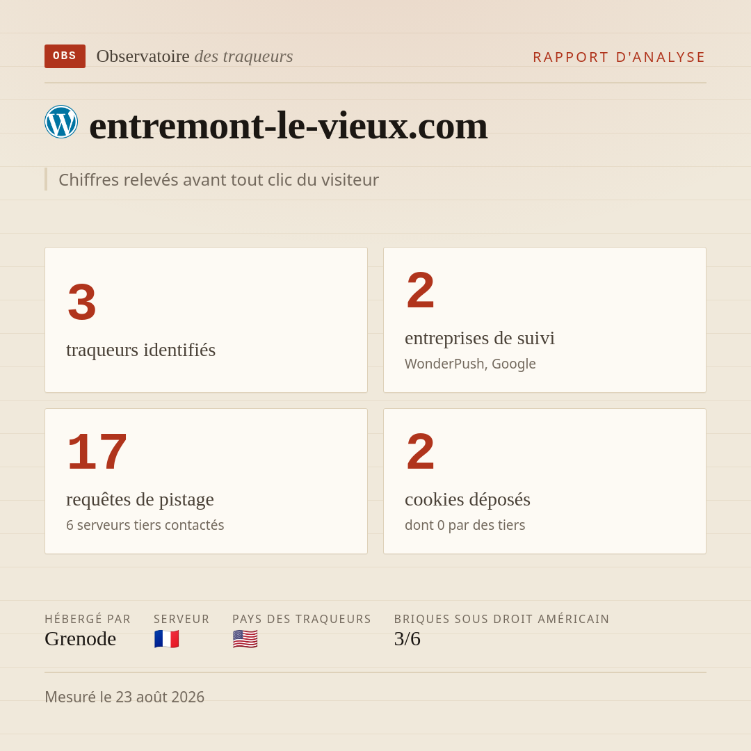 entremont-le-vieux.com : 3 traqueurs identifiés, 2 entreprises de suivi, 17 requêtes de pistage. Chiffres relevés avant tout clic du visiteur.