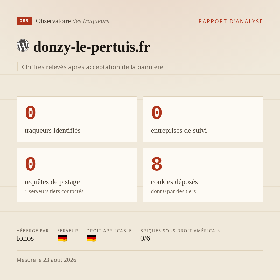 donzy-le-pertuis.fr : 0 traqueurs identifiés, 0 entreprises de suivi, 0 requêtes de pistage. Chiffres relevés après acceptation de la bannière.