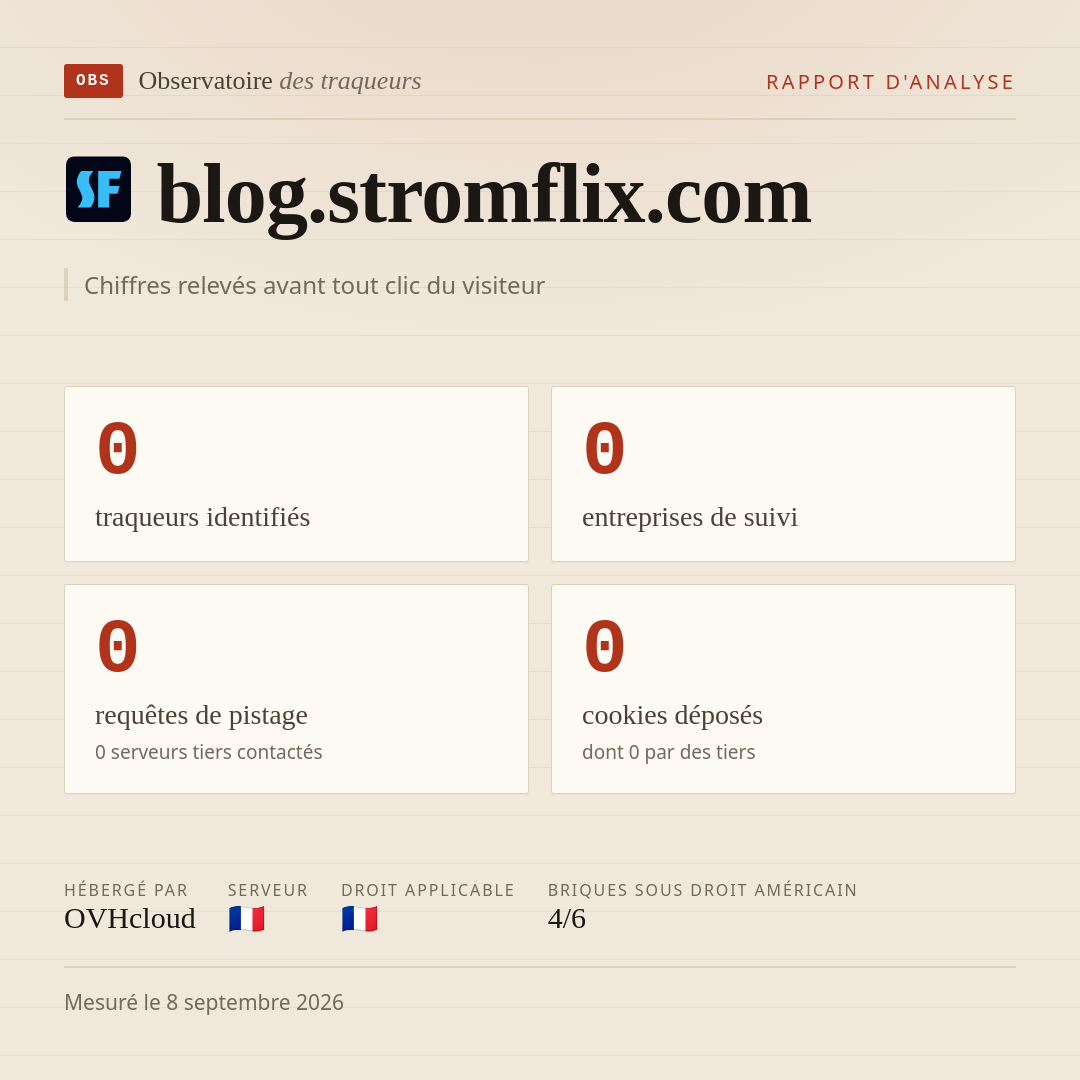 blog.stromflix.com : 0 traqueurs identifiés, 0 entreprises de suivi, 0 requêtes de pistage. Chiffres relevés avant tout clic du visiteur.