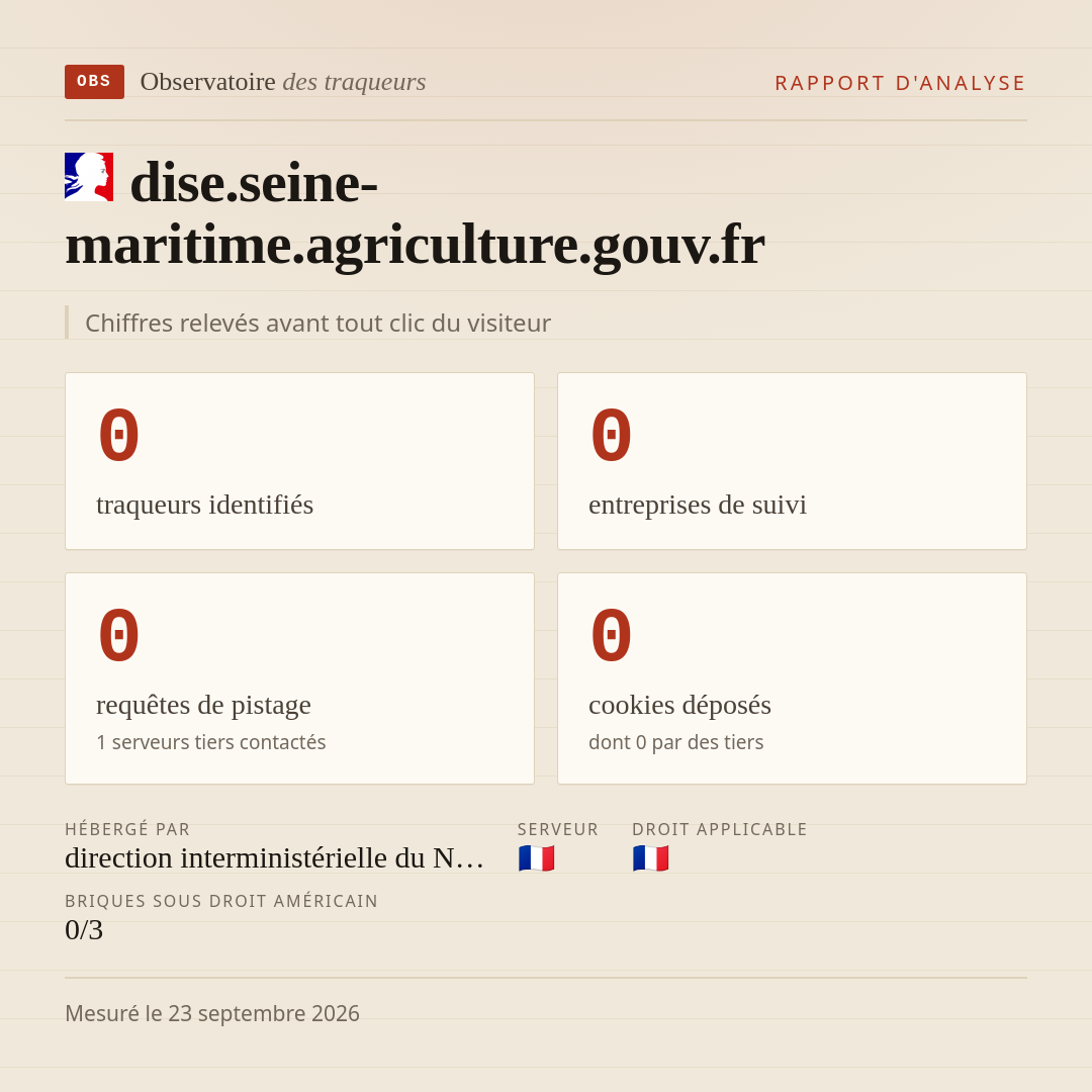 dise.seine-maritime.agriculture.gouv.fr : 0 traqueurs identifiés, 0 entreprises de suivi, 0 requêtes de pistage. Chiffres relevés avant tout clic du visiteur.