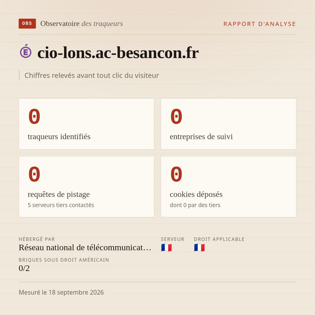 cio-lons.ac-besancon.fr : 0 traqueurs identifiés, 0 entreprises de suivi, 0 requêtes de pistage. Chiffres relevés avant tout clic du visiteur.