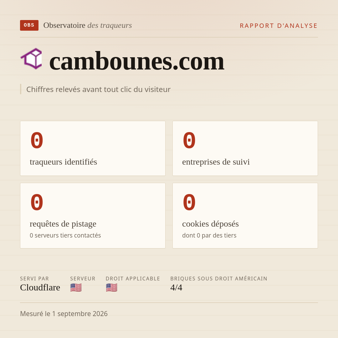 cambounes.com : 0 traqueurs identifiés, 0 entreprises de suivi, 0 requêtes de pistage. Chiffres relevés avant tout clic du visiteur.