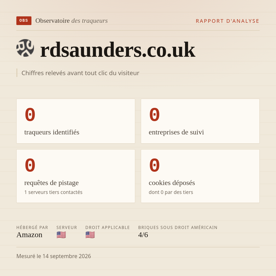 rdsaunders.co.uk : 0 traqueurs identifiés, 0 entreprises de suivi, 0 requêtes de pistage. Chiffres relevés avant tout clic du visiteur.