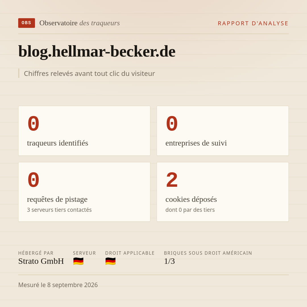 blog.hellmar-becker.de : 0 traqueurs identifiés, 0 entreprises de suivi, 0 requêtes de pistage. Chiffres relevés avant tout clic du visiteur.