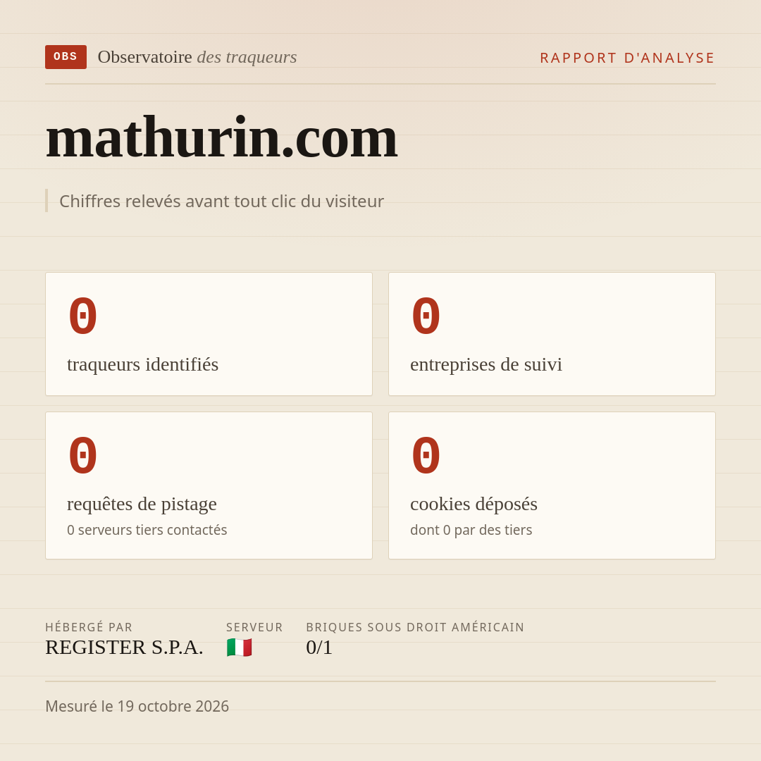 mathurin.com : 0 traqueurs identifiés, 0 entreprises de suivi, 0 requêtes de pistage. Chiffres relevés avant tout clic du visiteur.