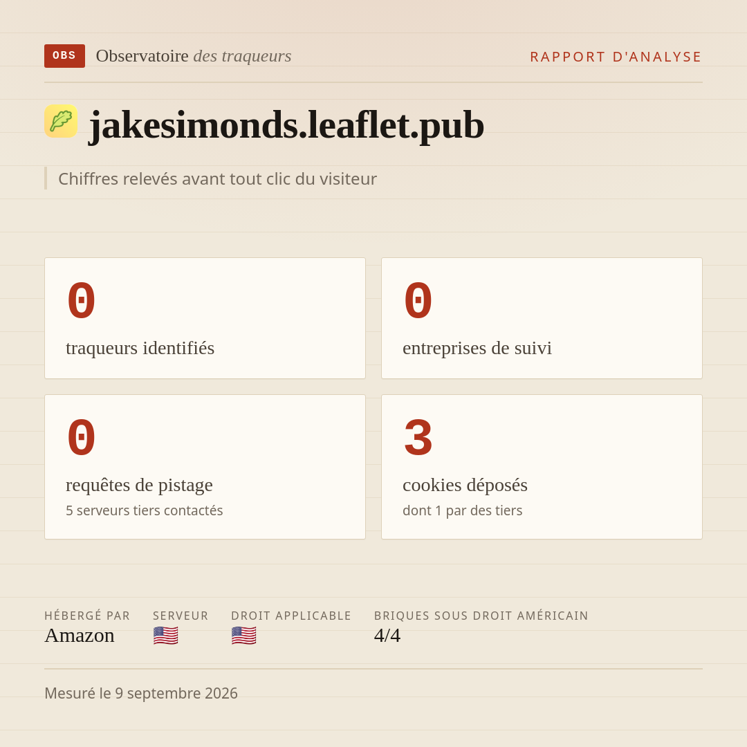 jakesimonds.leaflet.pub : 0 traqueurs identifiés, 0 entreprises de suivi, 0 requêtes de pistage. Chiffres relevés avant tout clic du visiteur.