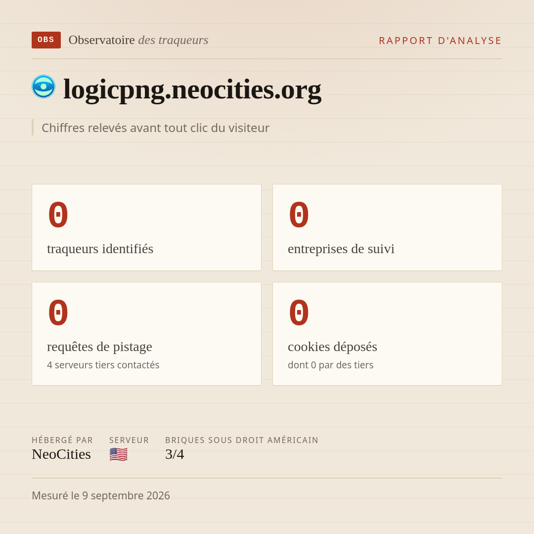 logicpng.neocities.org : 0 traqueurs identifiés, 0 entreprises de suivi, 0 requêtes de pistage. Chiffres relevés avant tout clic du visiteur.