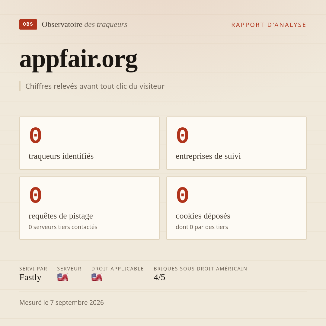 appfair.org : 0 traqueurs identifiés, 0 entreprises de suivi, 0 requêtes de pistage. Chiffres relevés avant tout clic du visiteur.