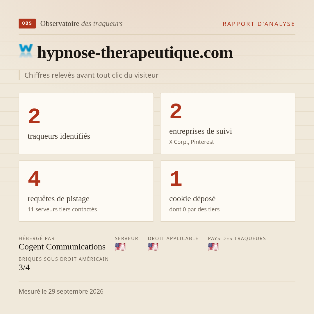 hypnose-therapeutique.com : 2 traqueurs identifiés, 2 entreprises de suivi, 4 requêtes de pistage. Chiffres relevés avant tout clic du visiteur.