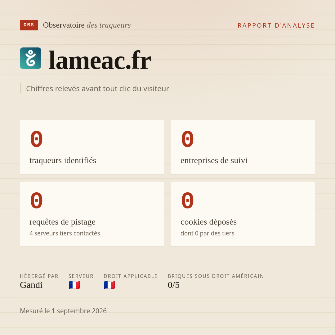 lameac.fr : 0 traqueurs identifiés, 0 entreprises de suivi, 0 requêtes de pistage. Chiffres relevés avant tout clic du visiteur.