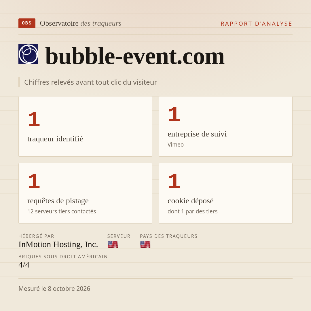 bubble-event.com : 1 traqueur identifié, 1 entreprise de suivi, 1 requêtes de pistage. Chiffres relevés avant tout clic du visiteur.