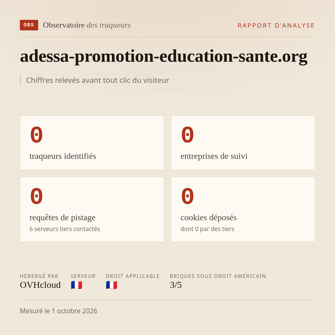 adessa-promotion-education-sante.org : 0 traqueurs identifiés, 0 entreprises de suivi, 0 requêtes de pistage. Chiffres relevés avant tout clic du visiteur.