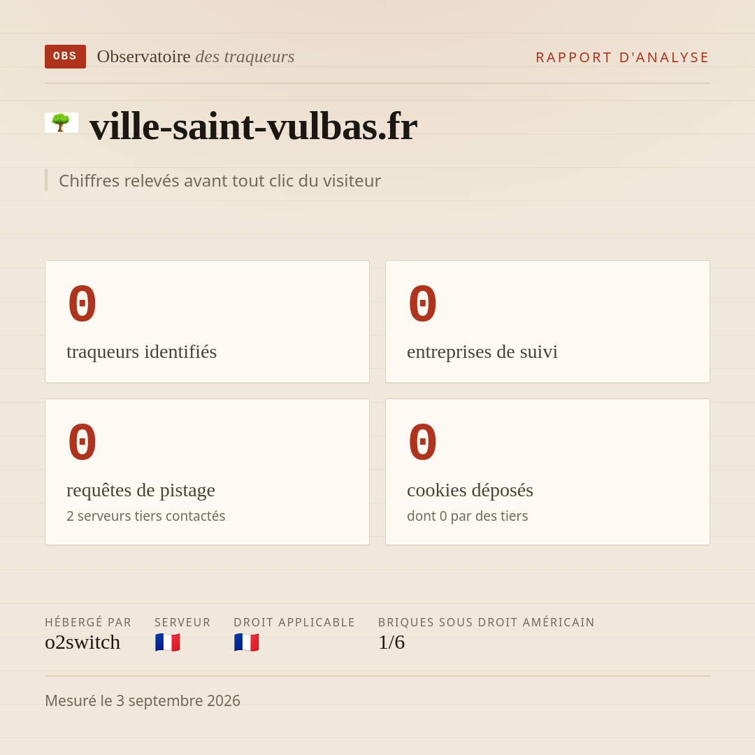 ville-saint-vulbas.fr : 0 traqueurs identifiés, 0 entreprises de suivi, 0 requêtes de pistage. Chiffres relevés avant tout clic du visiteur.