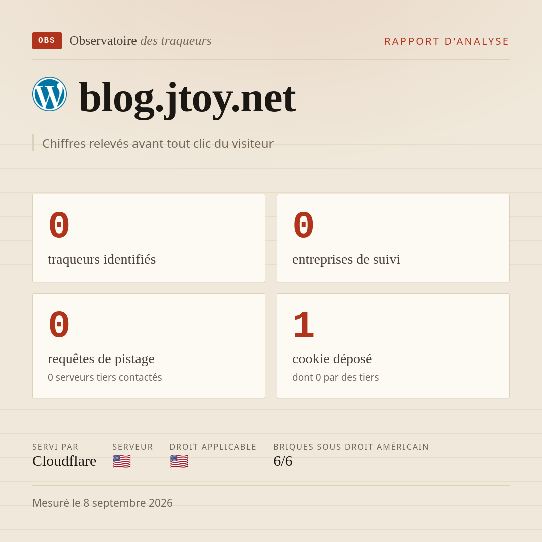 blog.jtoy.net : 0 traqueurs identifiés, 0 entreprises de suivi, 0 requêtes de pistage. Chiffres relevés avant tout clic du visiteur.