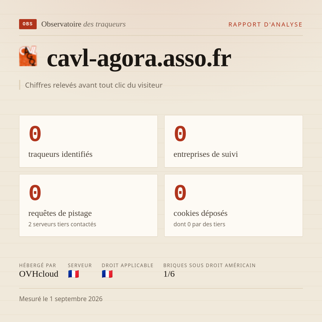cavl-agora.asso.fr : 0 traqueurs identifiés, 0 entreprises de suivi, 0 requêtes de pistage. Chiffres relevés avant tout clic du visiteur.