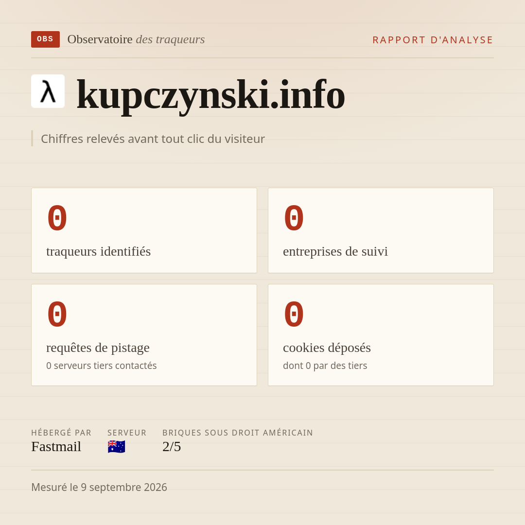 kupczynski.info : 0 traqueurs identifiés, 0 entreprises de suivi, 0 requêtes de pistage. Chiffres relevés avant tout clic du visiteur.