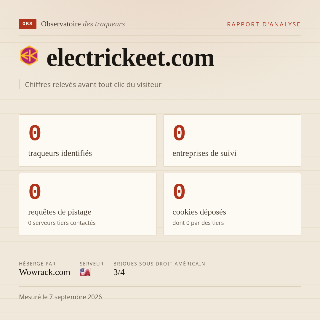 electrickeet.com : 0 traqueurs identifiés, 0 entreprises de suivi, 0 requêtes de pistage. Chiffres relevés avant tout clic du visiteur.