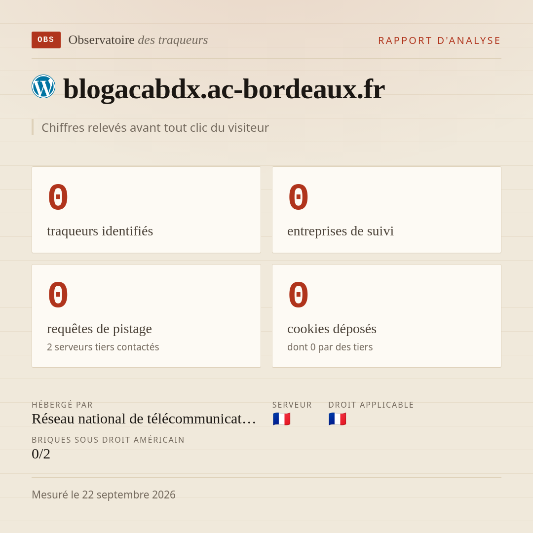 blogacabdx.ac-bordeaux.fr : 0 traqueurs identifiés, 0 entreprises de suivi, 0 requêtes de pistage. Chiffres relevés avant tout clic du visiteur.
