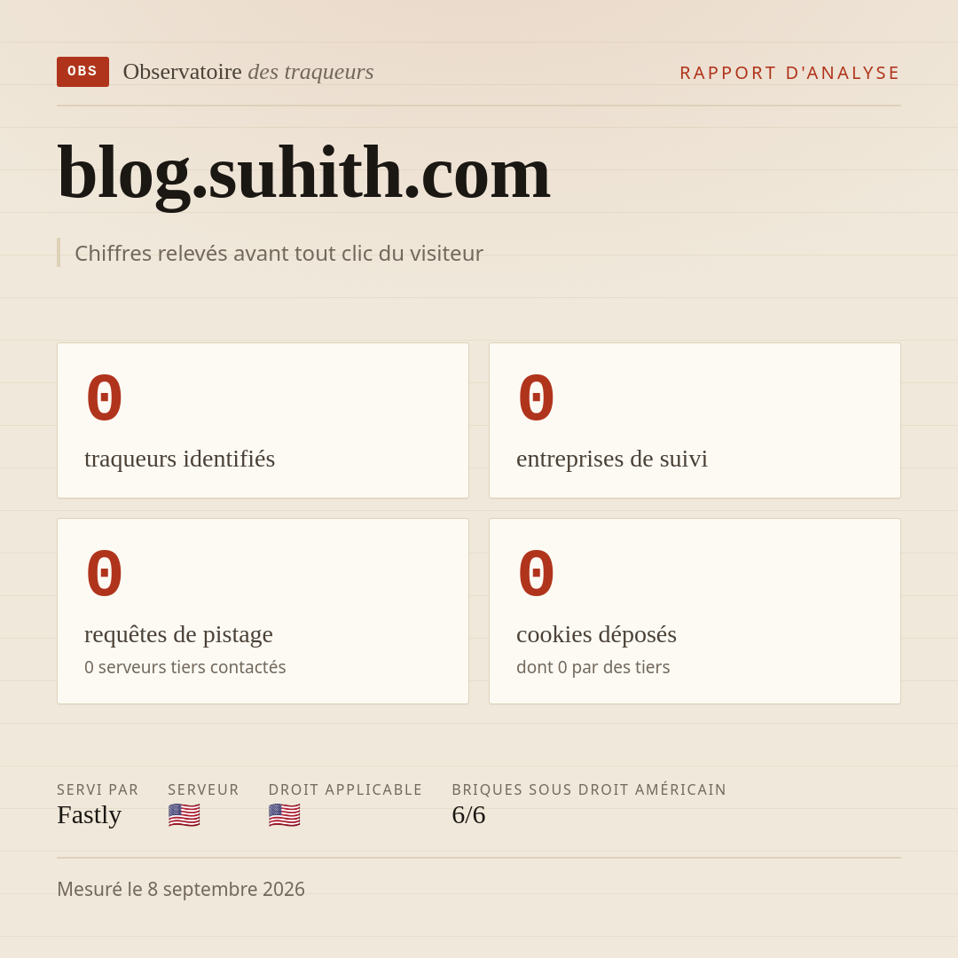 blog.suhith.com : 0 traqueurs identifiés, 0 entreprises de suivi, 0 requêtes de pistage. Chiffres relevés avant tout clic du visiteur.