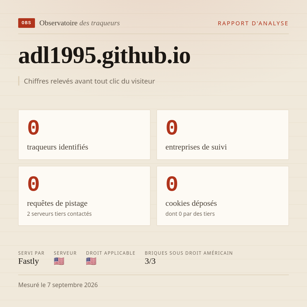 adl1995.github.io : 0 traqueurs identifiés, 0 entreprises de suivi, 0 requêtes de pistage. Chiffres relevés avant tout clic du visiteur.