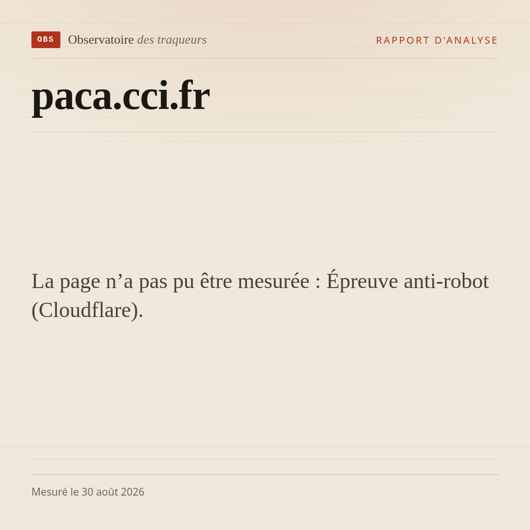 La page n’a pas pu être mesurée : Épreuve anti-robot (Cloudflare).