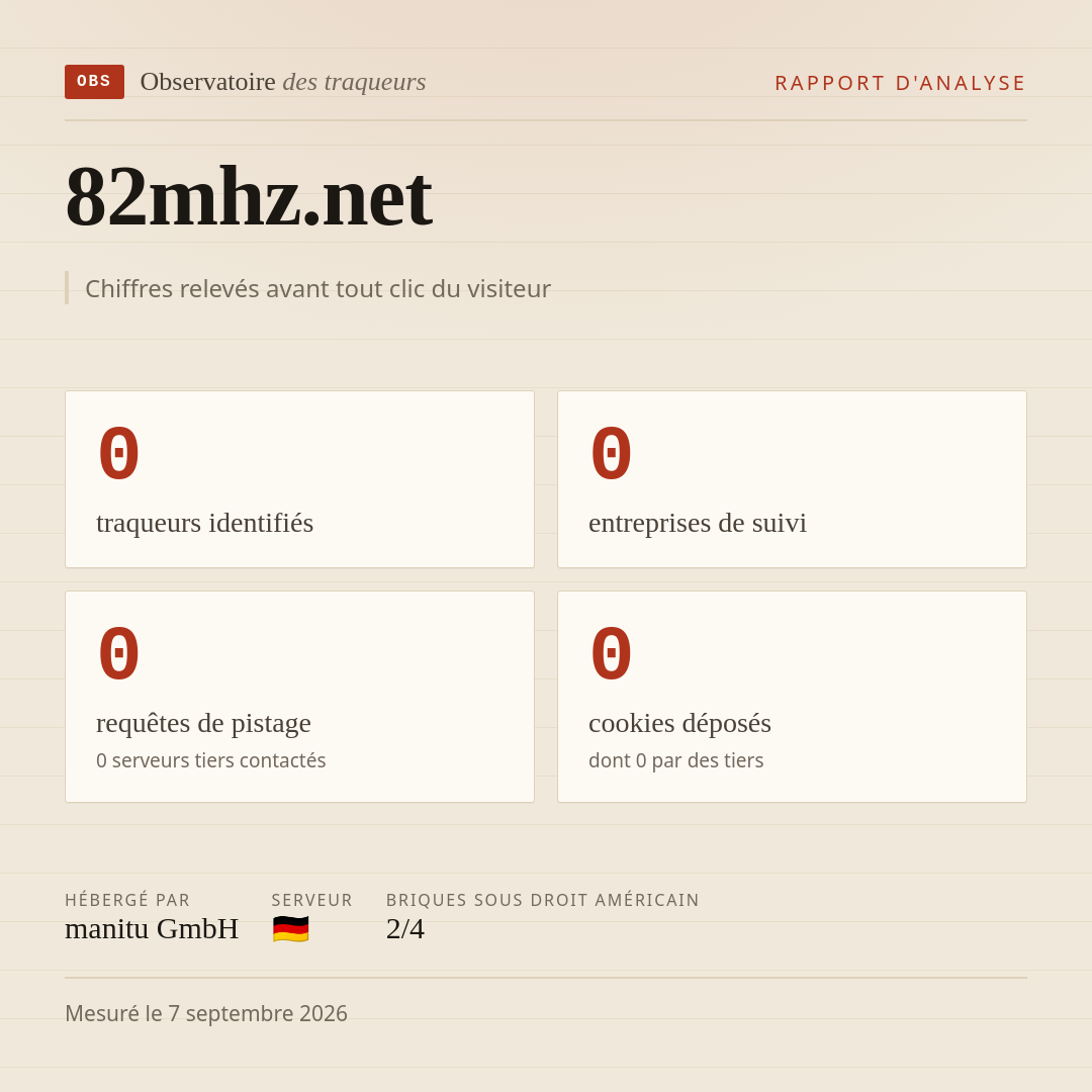 82mhz.net : 0 traqueurs identifiés, 0 entreprises de suivi, 0 requêtes de pistage. Chiffres relevés avant tout clic du visiteur.