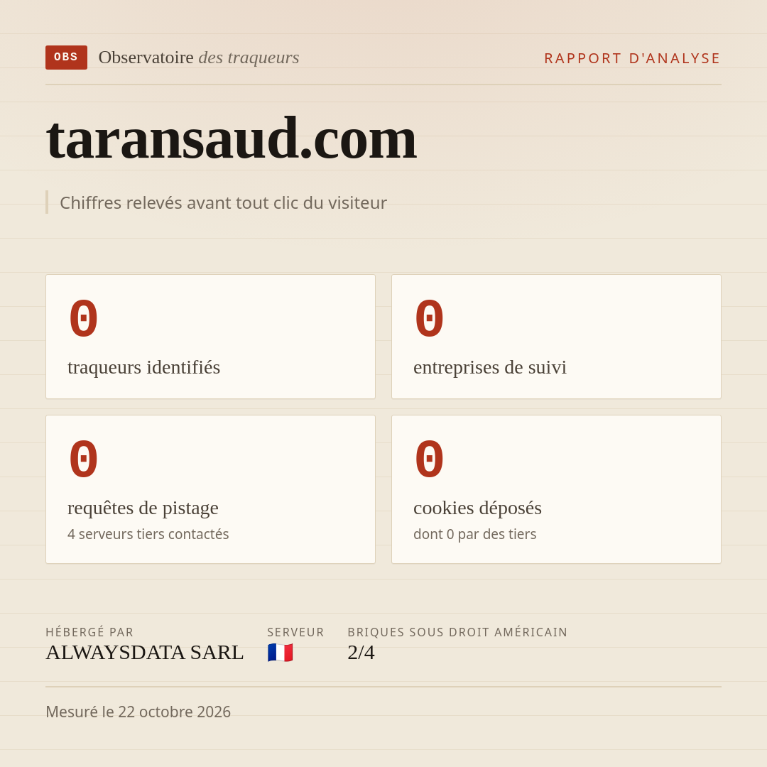 taransaud.com : 0 traqueurs identifiés, 0 entreprises de suivi, 0 requêtes de pistage. Chiffres relevés avant tout clic du visiteur.