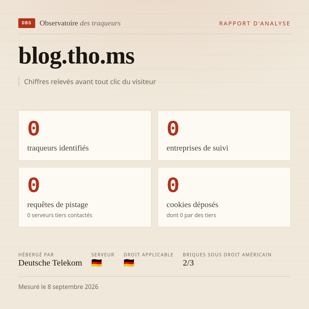 blog.tho.ms : 0 traqueurs identifiés, 0 entreprises de suivi, 0 requêtes de pistage. Chiffres relevés avant tout clic du visiteur.