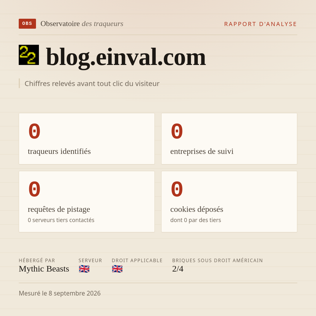 blog.einval.com : 0 traqueurs identifiés, 0 entreprises de suivi, 0 requêtes de pistage. Chiffres relevés avant tout clic du visiteur.