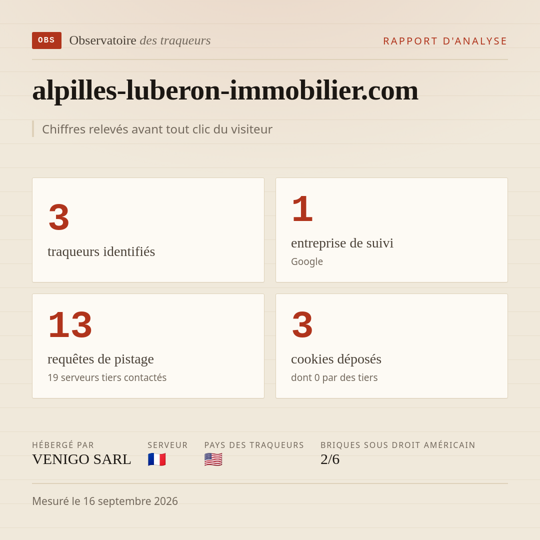 alpilles-luberon-immobilier.com : 3 traqueurs identifiés, 1 entreprise de suivi, 13 requêtes de pistage. Chiffres relevés avant tout clic du visiteur.